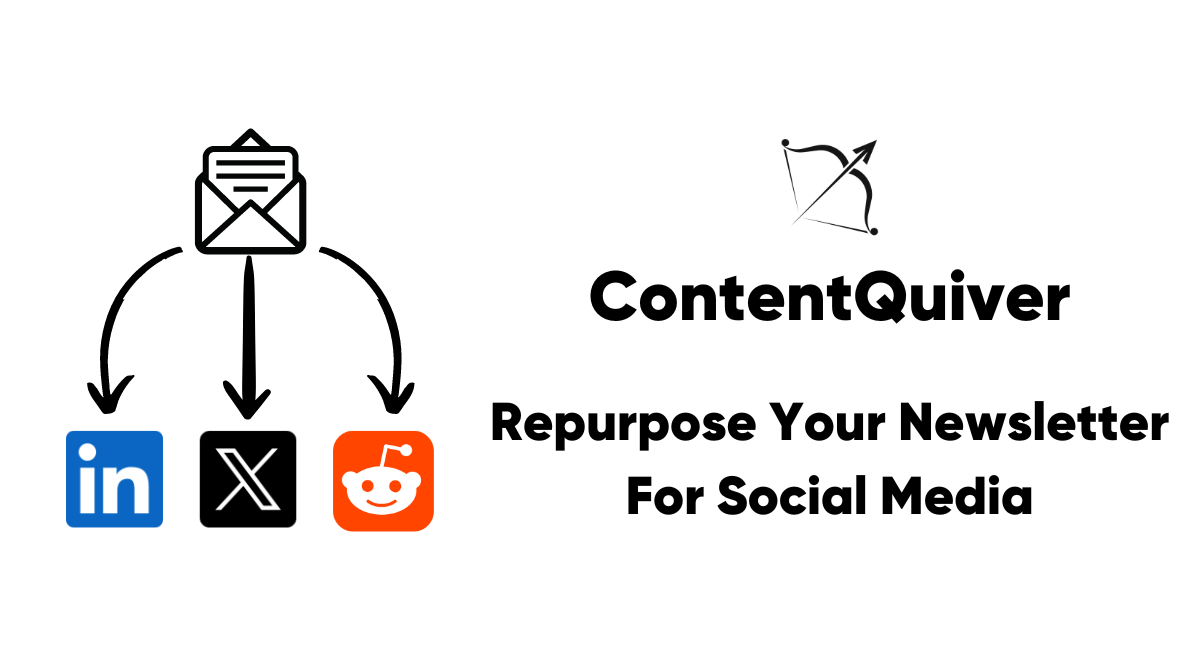ContentQuiver Logo with social media icons